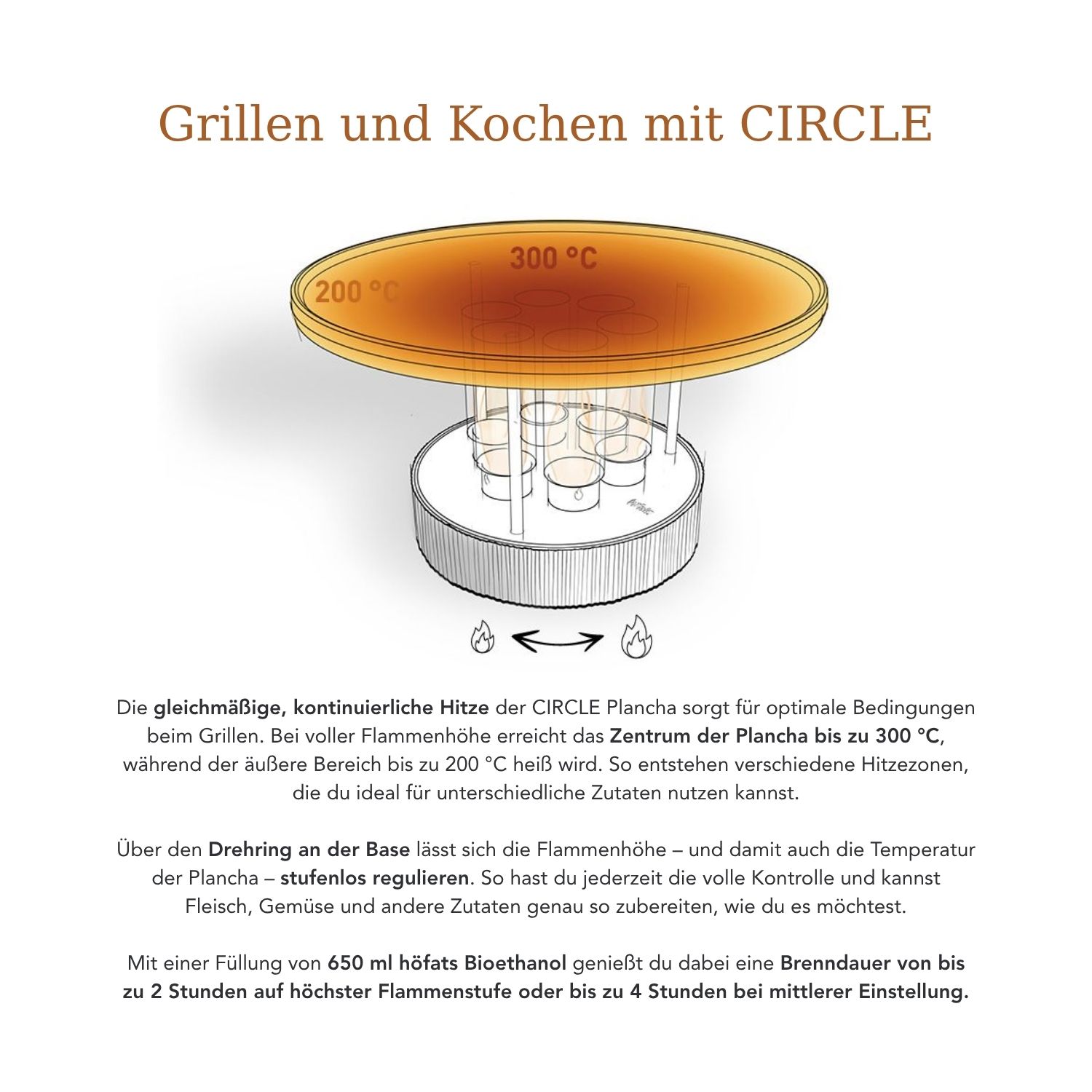 Tischgrill CIRCLE